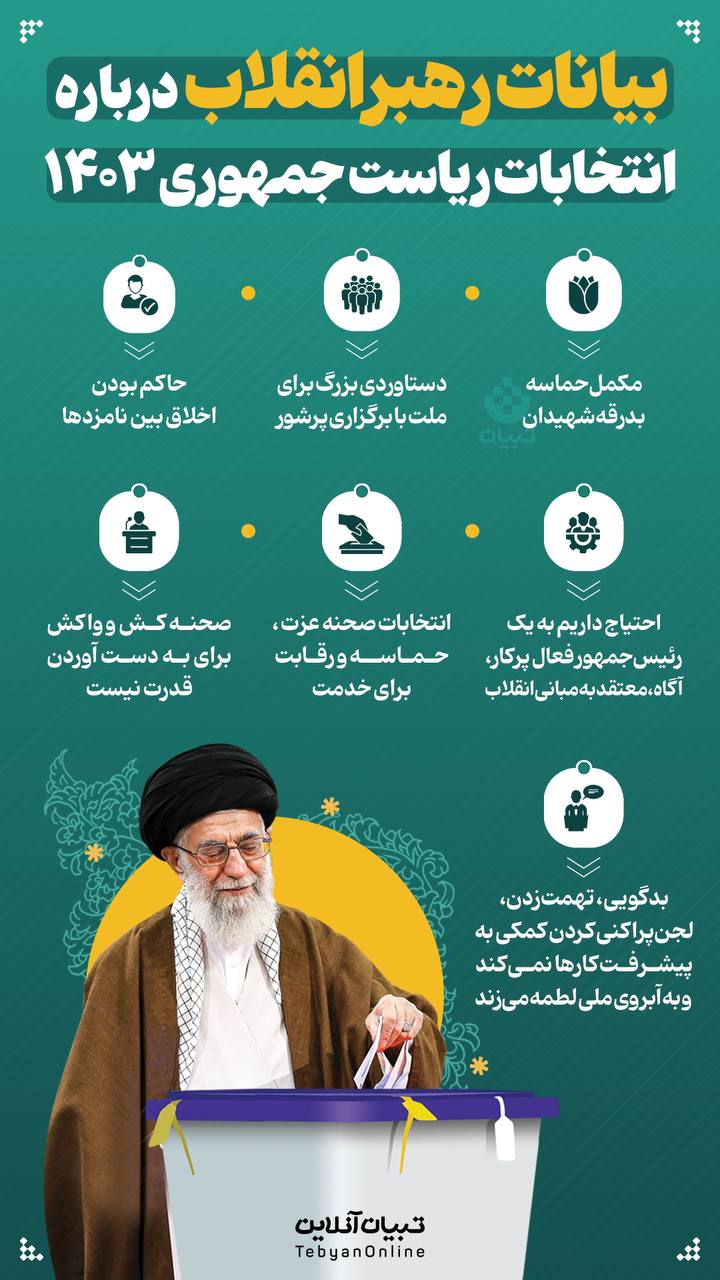 بیانات رهبرانقلاب درباره انتخابات ریاست جمهوری ۱۴۰۳