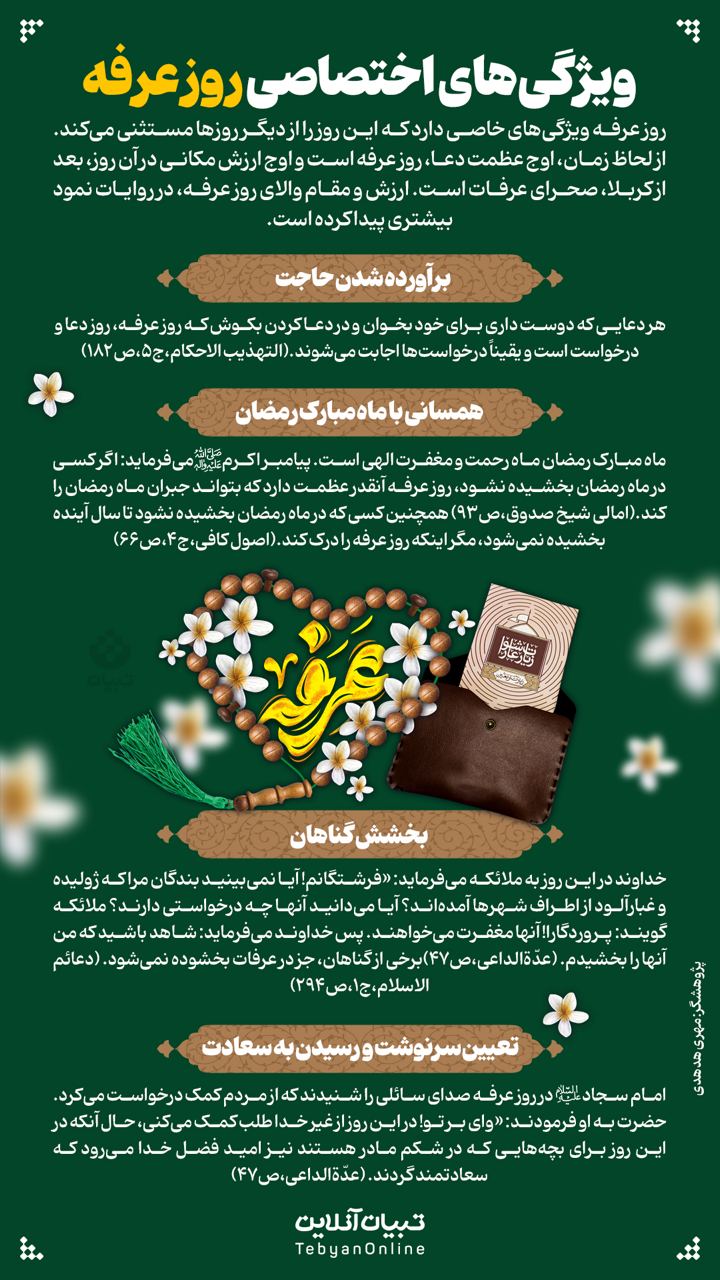 ویژگی‌های اختصاصی روز عرفه