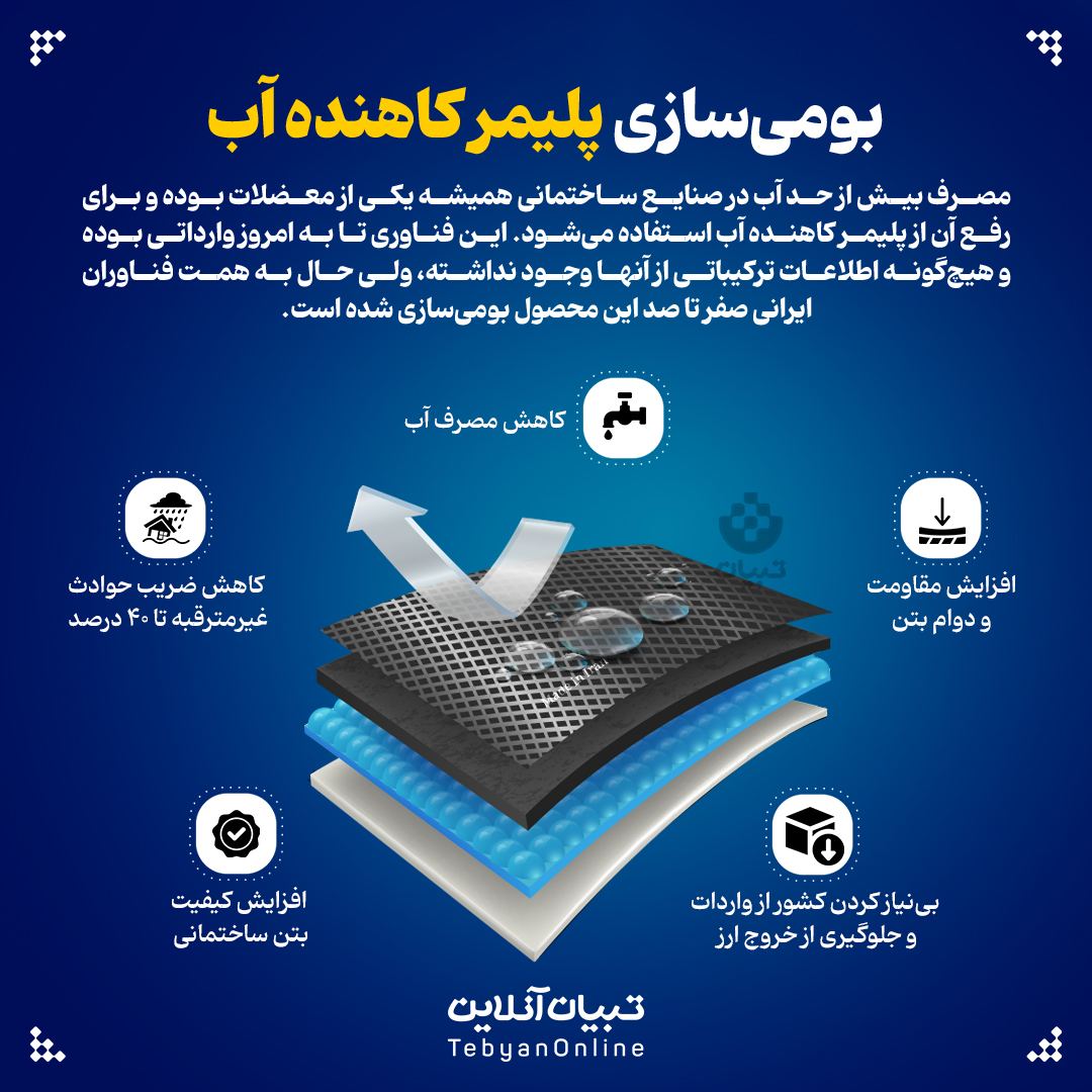 بومی‌سازی پلیمر کاهنده آب