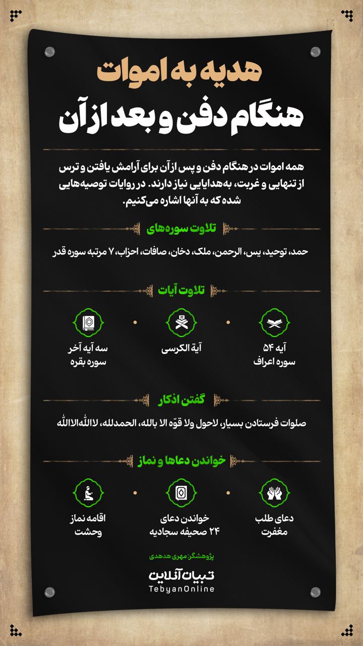  هدیه به اموات هنگام دفن و بعد از آن