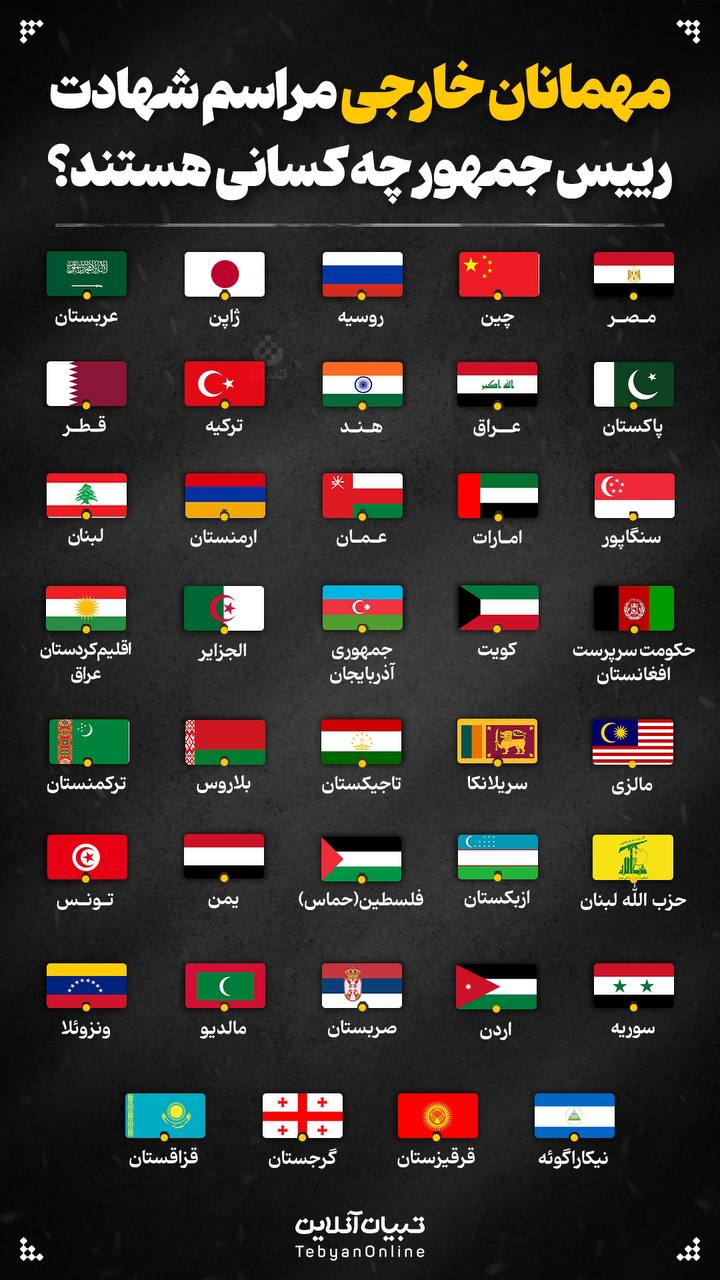 مهمانان خارجی مراسم شهادت رییس جمهور چه کسانی هستند