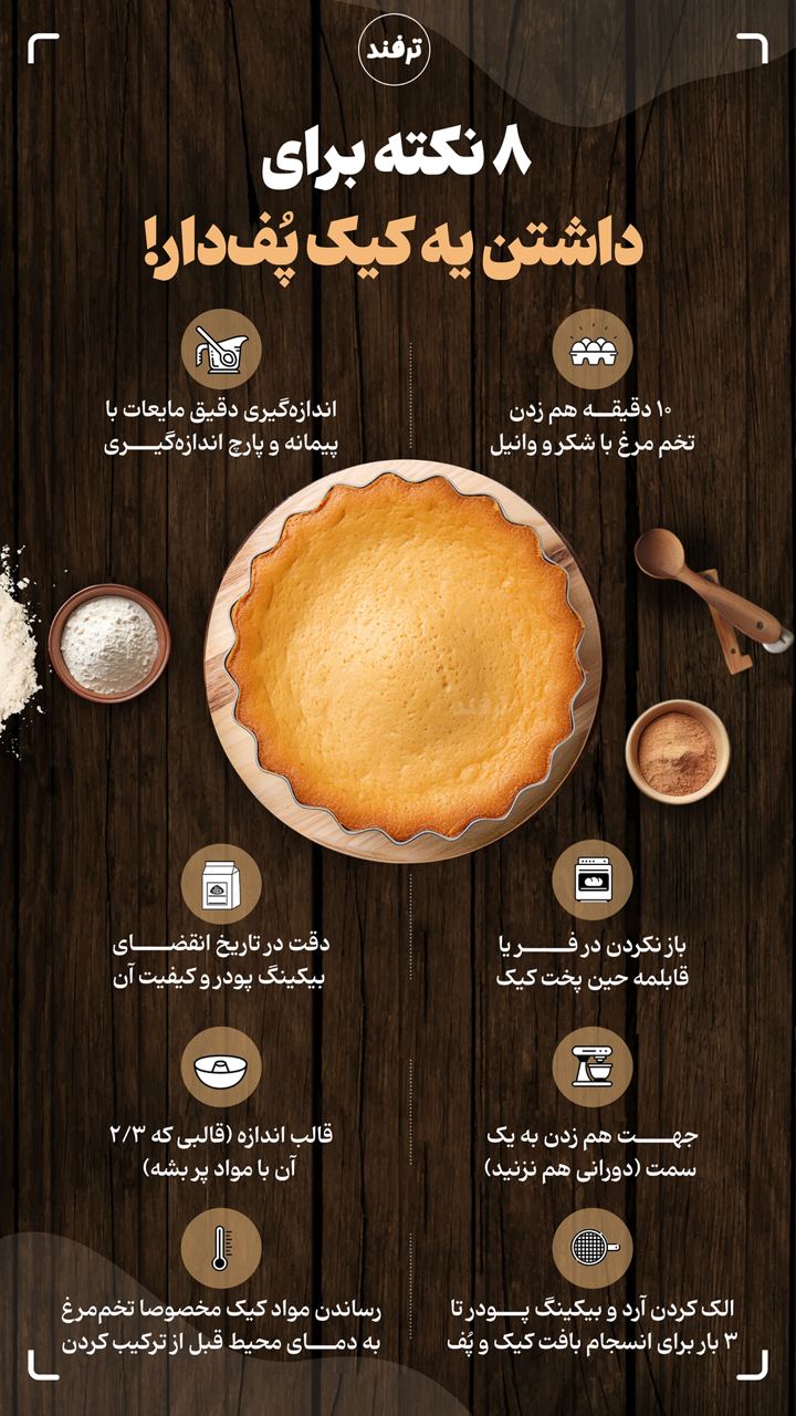 ۸ نکته برای داشتن یک کیک پف دار!