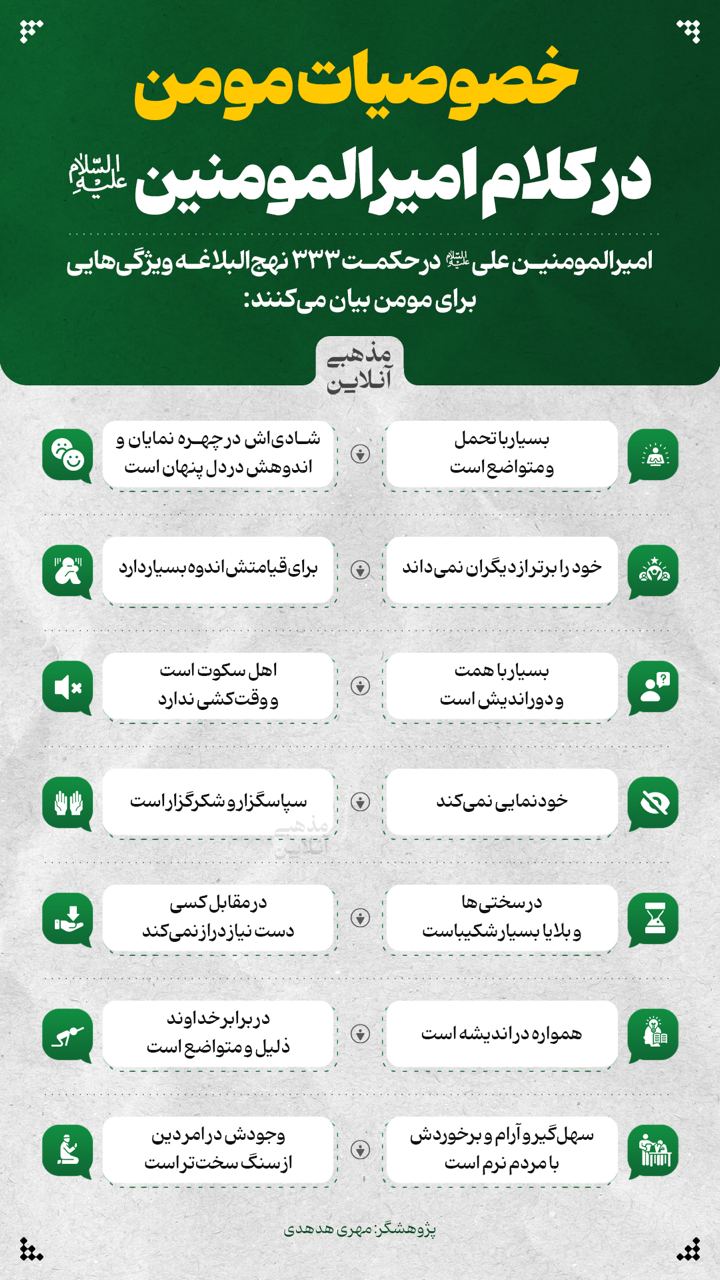 خصوصیات مومن در کلام امیرالمومنین علیه‌السلام