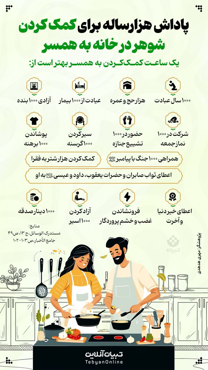 پاداش هزار ساله برای کمک کردن شوهر در خانه به همسر