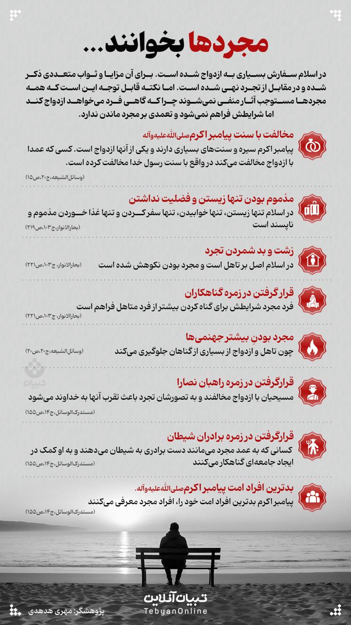مجردها بخوانند