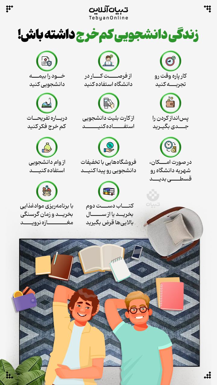 زندگی دانشجویی کم خرج داشته باش!