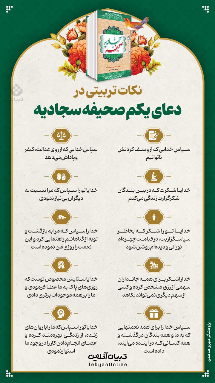 نکات تربیتی در دعای یکم  صحیفه سجادیه