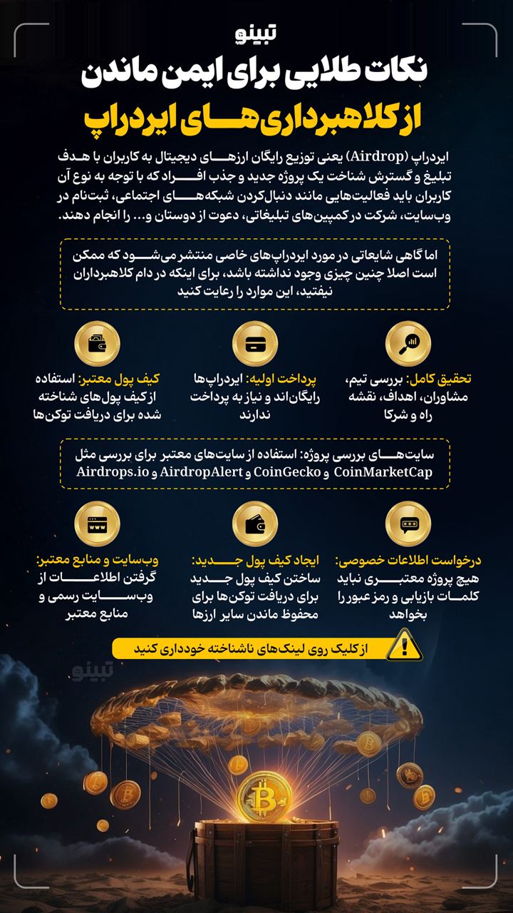 نکات طلایی برای ایمن ماندن از کلاهبرداری های ایردراپ