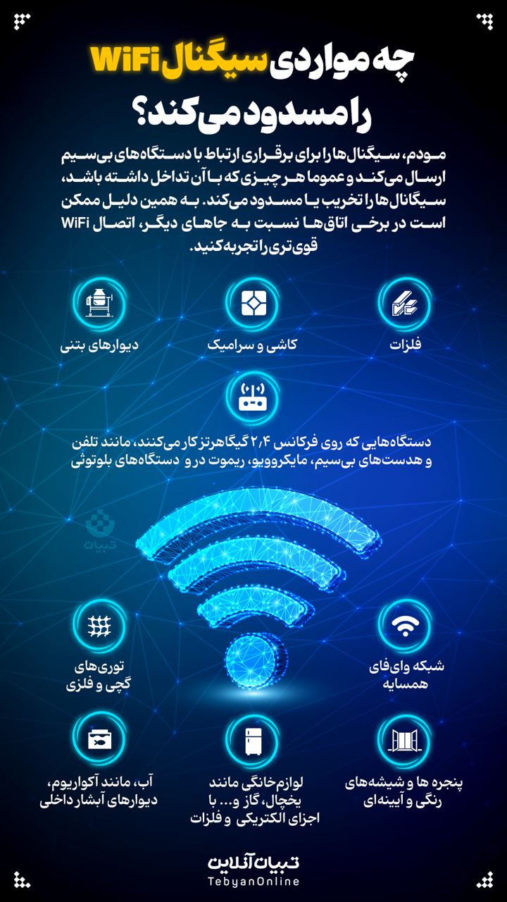 چه مواردی سیگنال WiFi را مسدود می‌کند؟