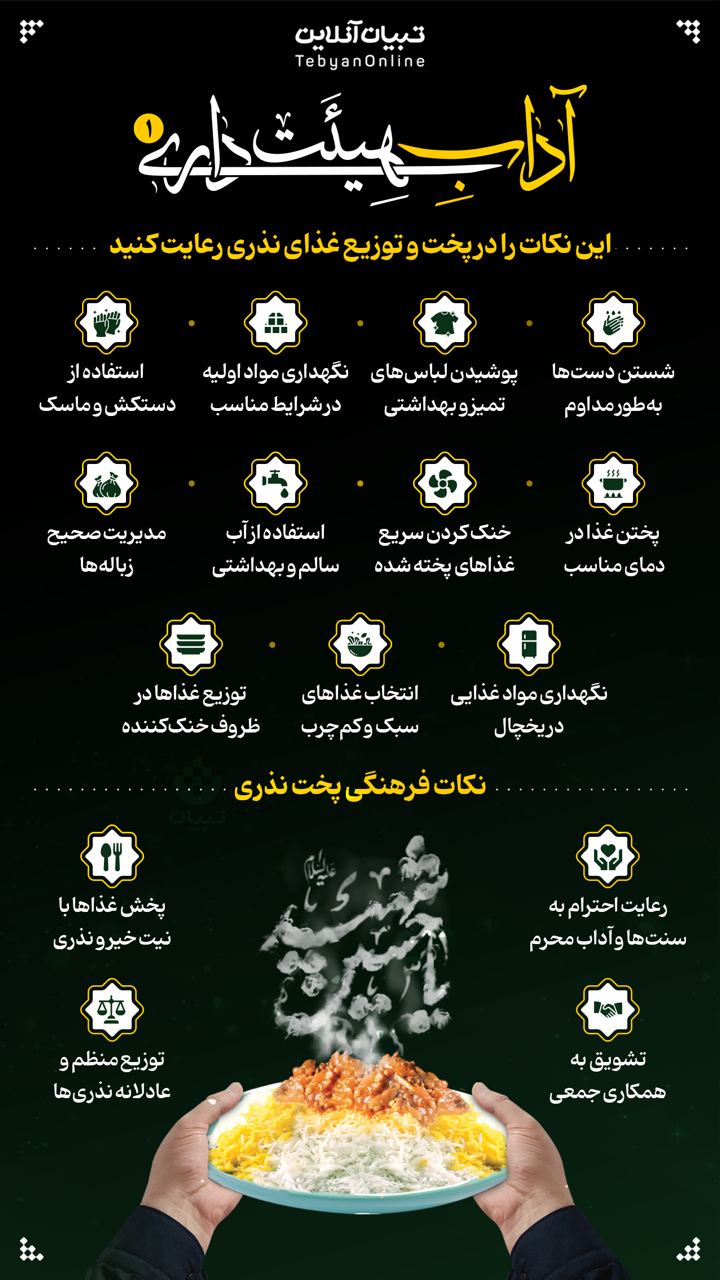 آداب هیئت داری(۱)