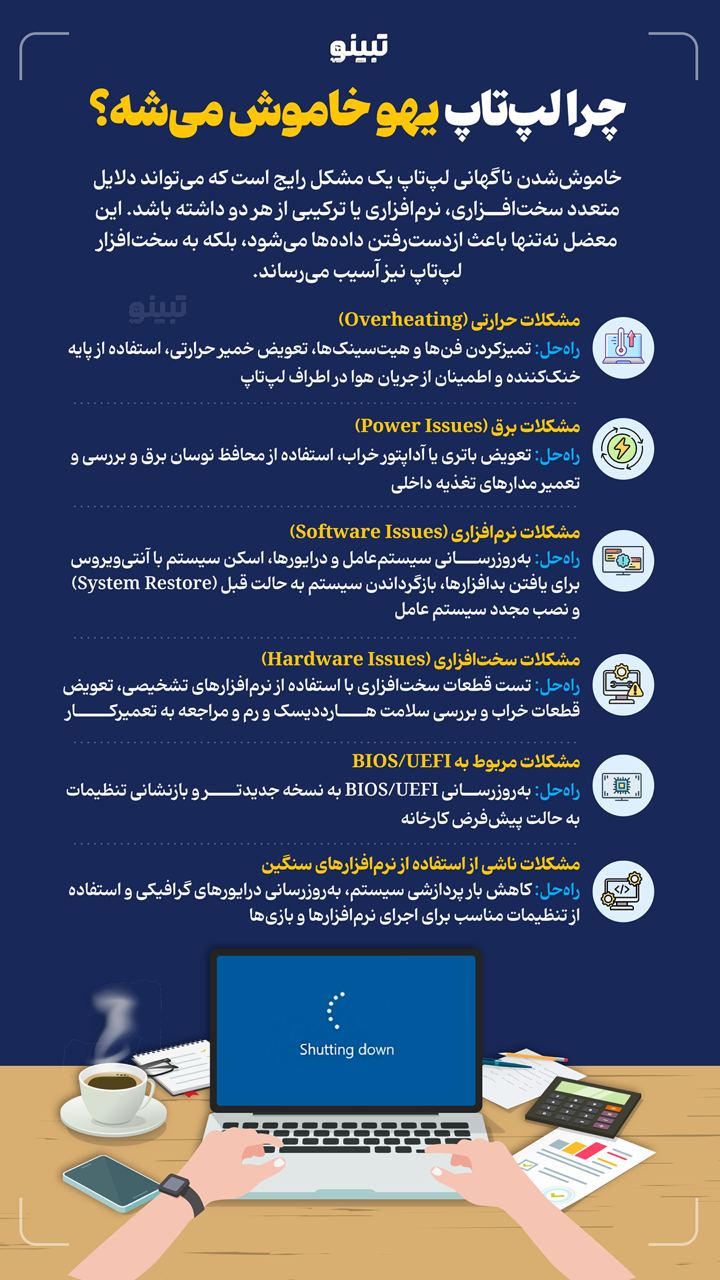 چرا لپ‌تاپ یهو خاموش میشه؟