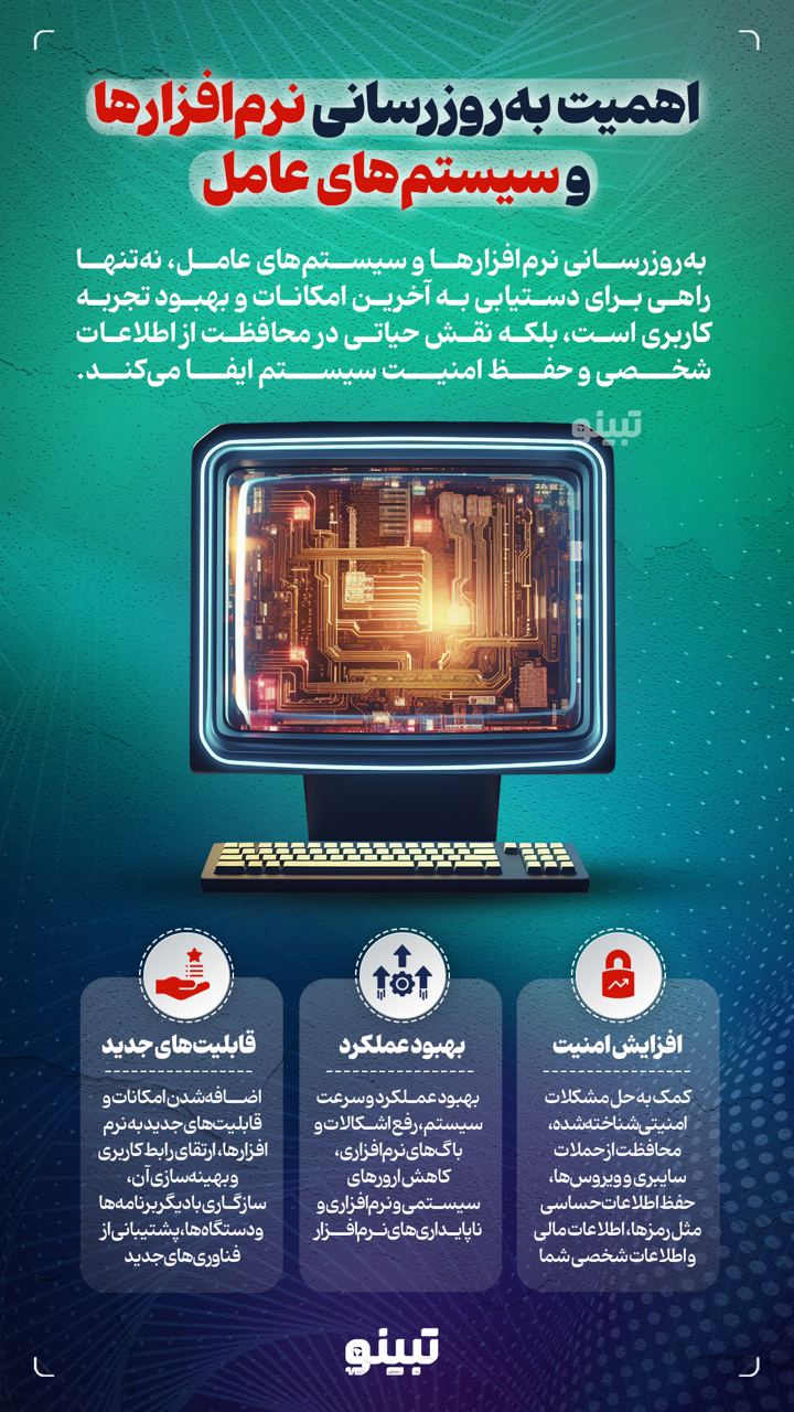  چرا به‌روزرسانی نرم‌افزارها و سیستم‌های عامل اهمیت دارد؟
