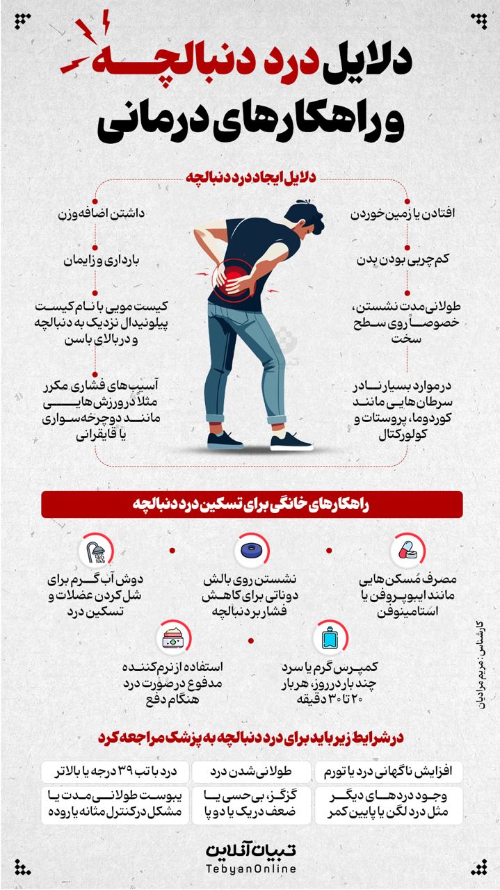 دلایل درد دنبالچه و راهکارهای درمانی