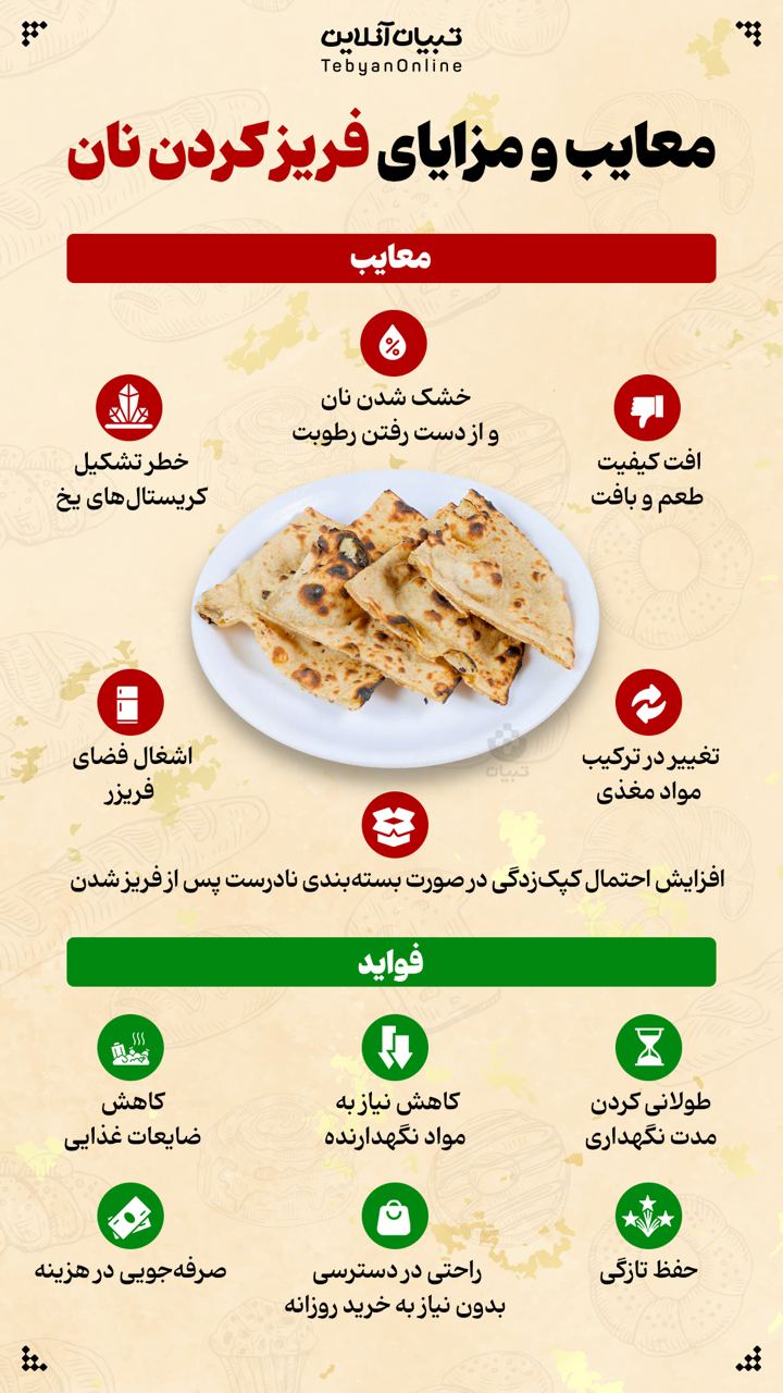  معایب و مزایای فریز کردن نان