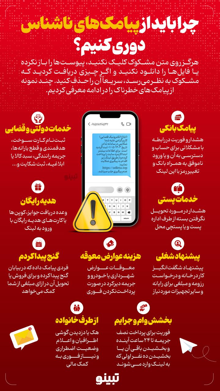 چرا باید از پیامک‌های ناشناس دوری کنیم؟