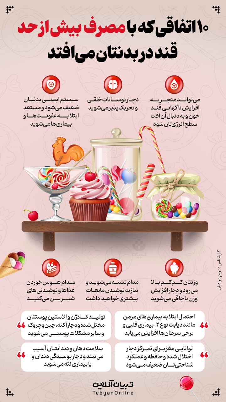 ۱۰ اتفاقی که با مصرف بیش از حد قند در بدنتان می‌افتد