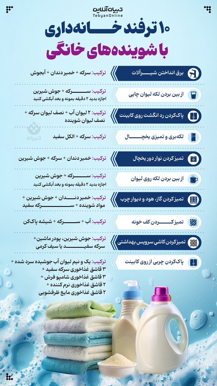  ۱۰ ترفند خانه داری با شوینده های خانگی