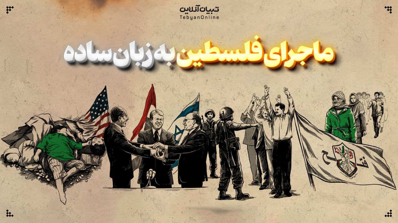 ماجرای فلسطین به زبان ساده