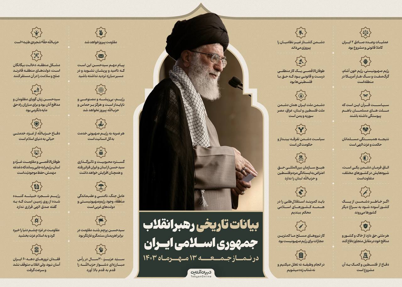 گزیده بیانات تاریخی رهبرانقلاب جمهوری اسلامی ایران در نماز جمعه ۱۳ مهر ۱۴۰۳
