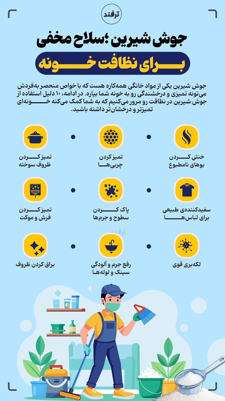 جوش شیرین ؛ سلاح مخفی برای نظافت خونه