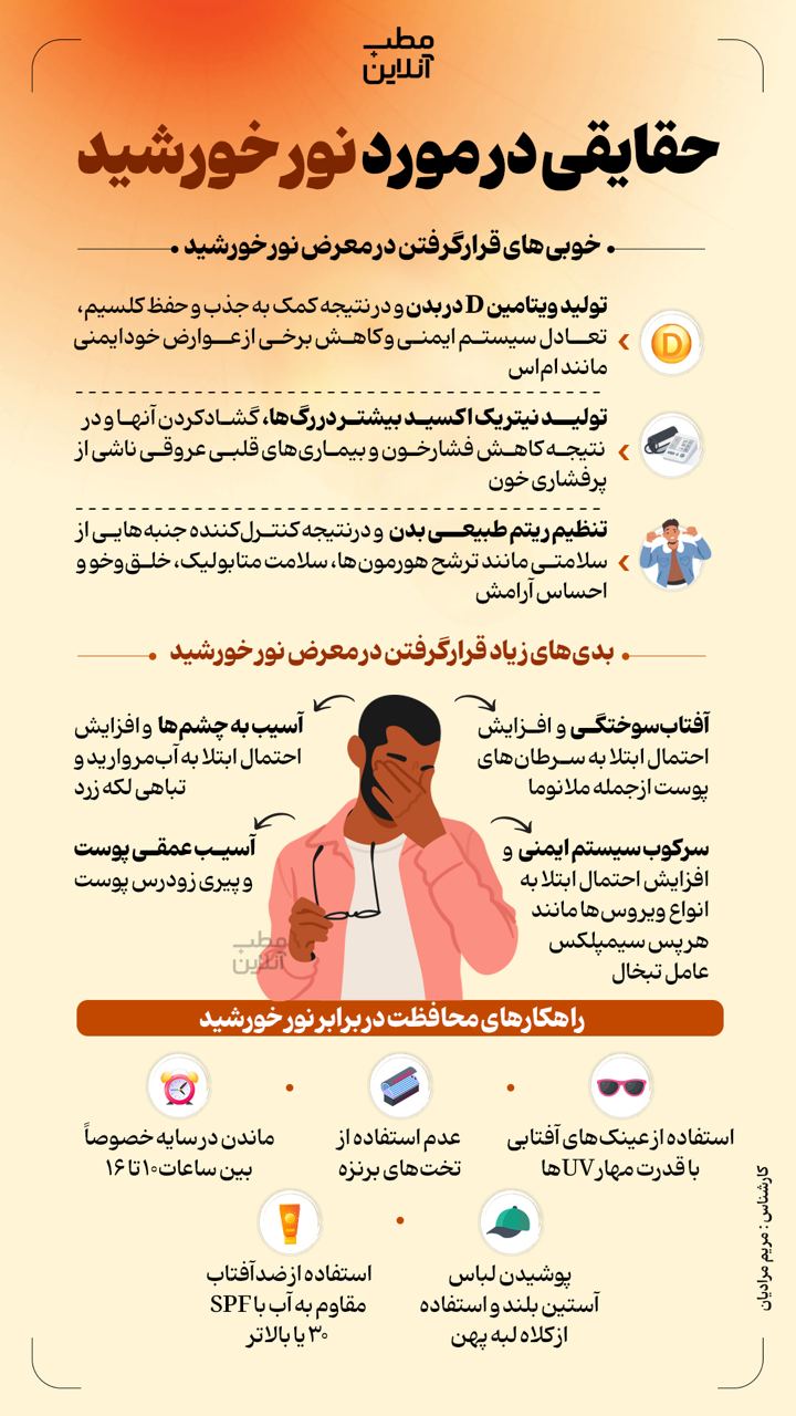 حقایقی در مورد نور خورشید