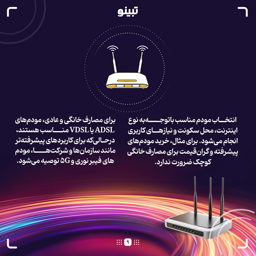  راهنمای جامع خرید مودم