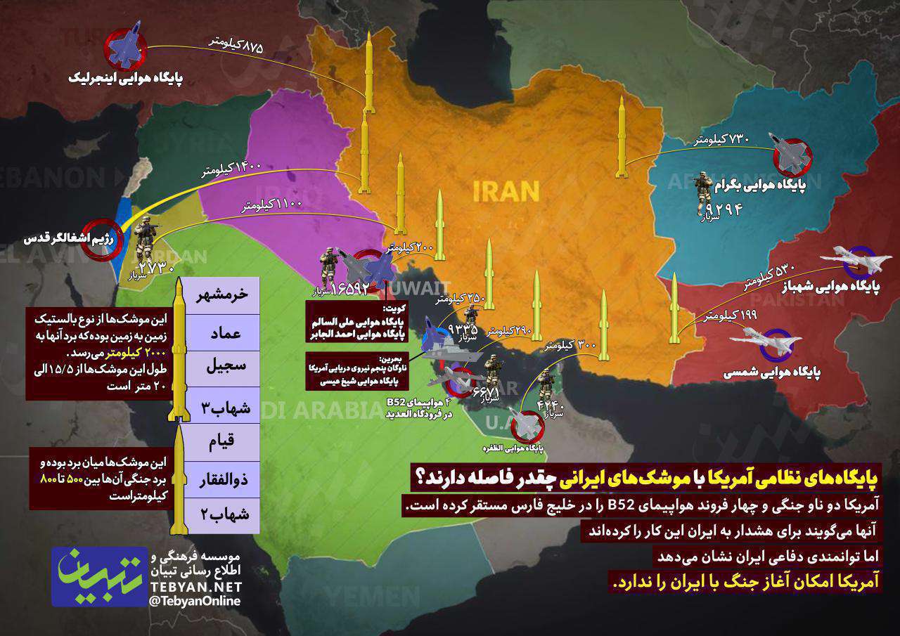پایگاه‌های نظامی آمریکا با موشک‌های ایرانی چقدر فاصله دارند؟