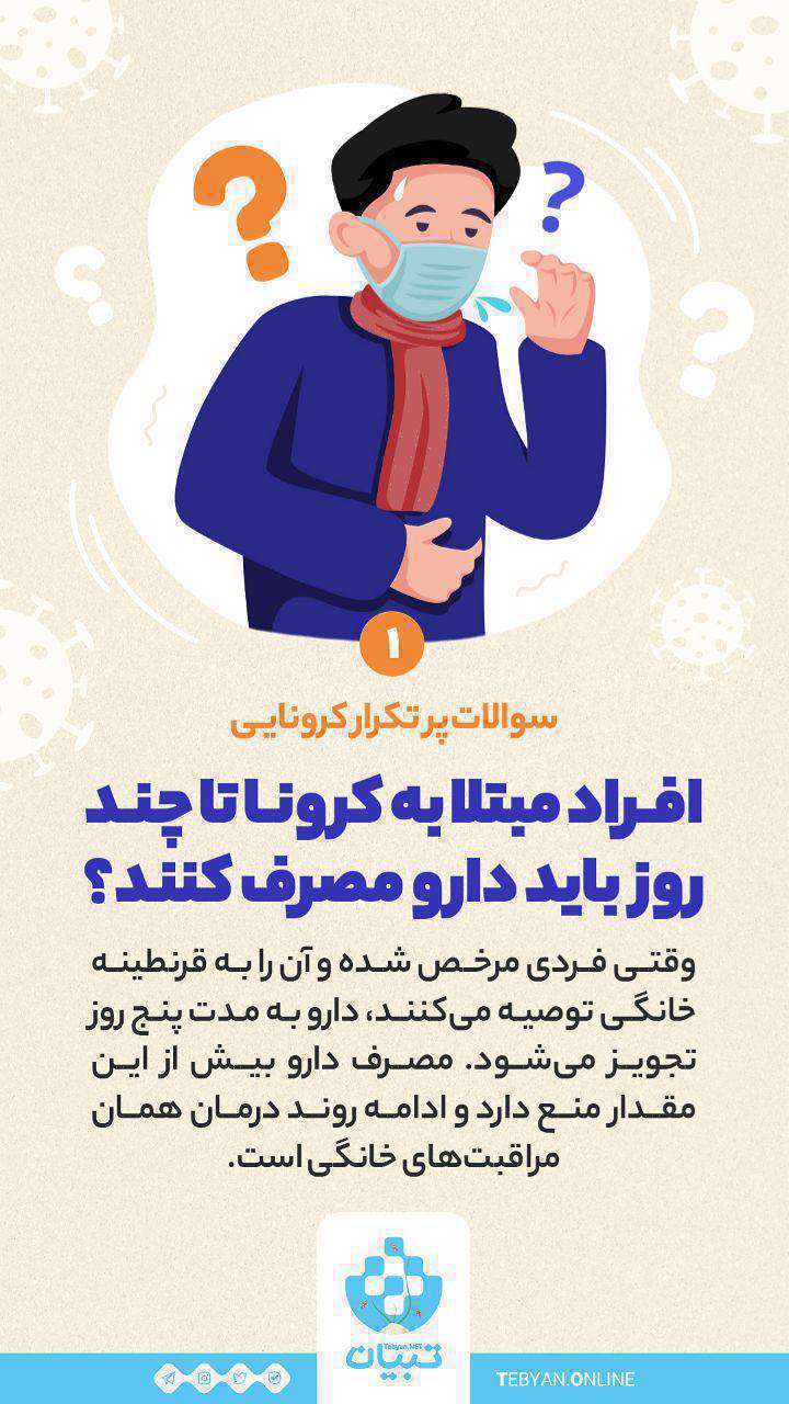 اینفوگرافیک| سوالات پرتکرار کرونایی(1)