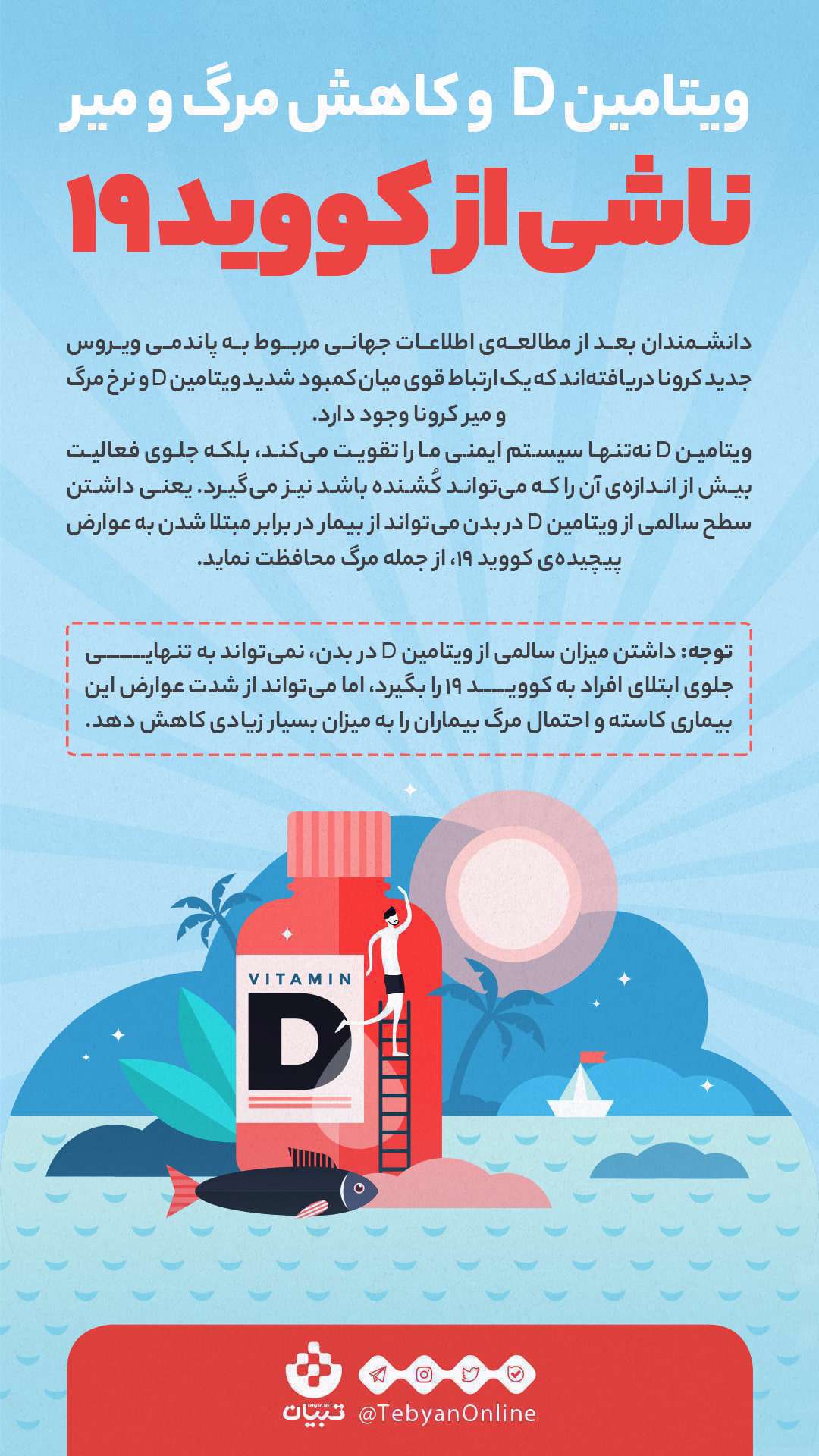 اینفوگرافیک| با ویتامین D کرونا را شکست دهید