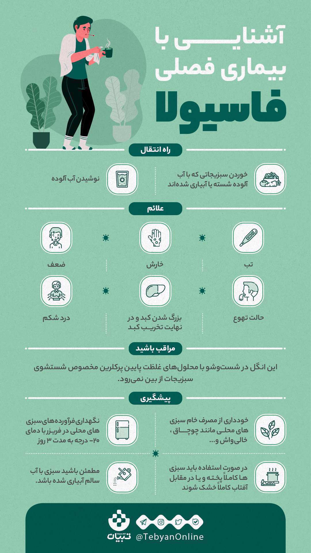 اینفوگرافی آشنایی با بیماری فاسیولا