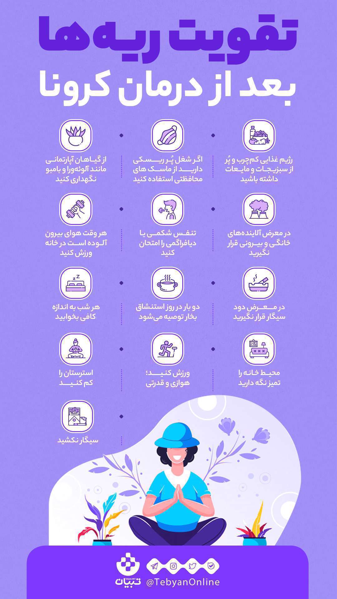 اینفوگرافیک| تقویت ریهها بعد از درمان کرونا اینفوگرافیک| تقویت ریهها بعد از درمان کرونا