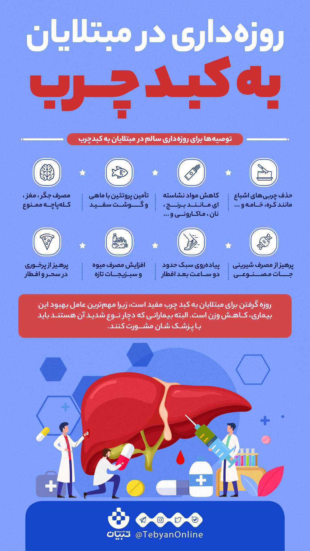 اینفوگرافی روزه‌داری در مبتلایان به کبد چرب