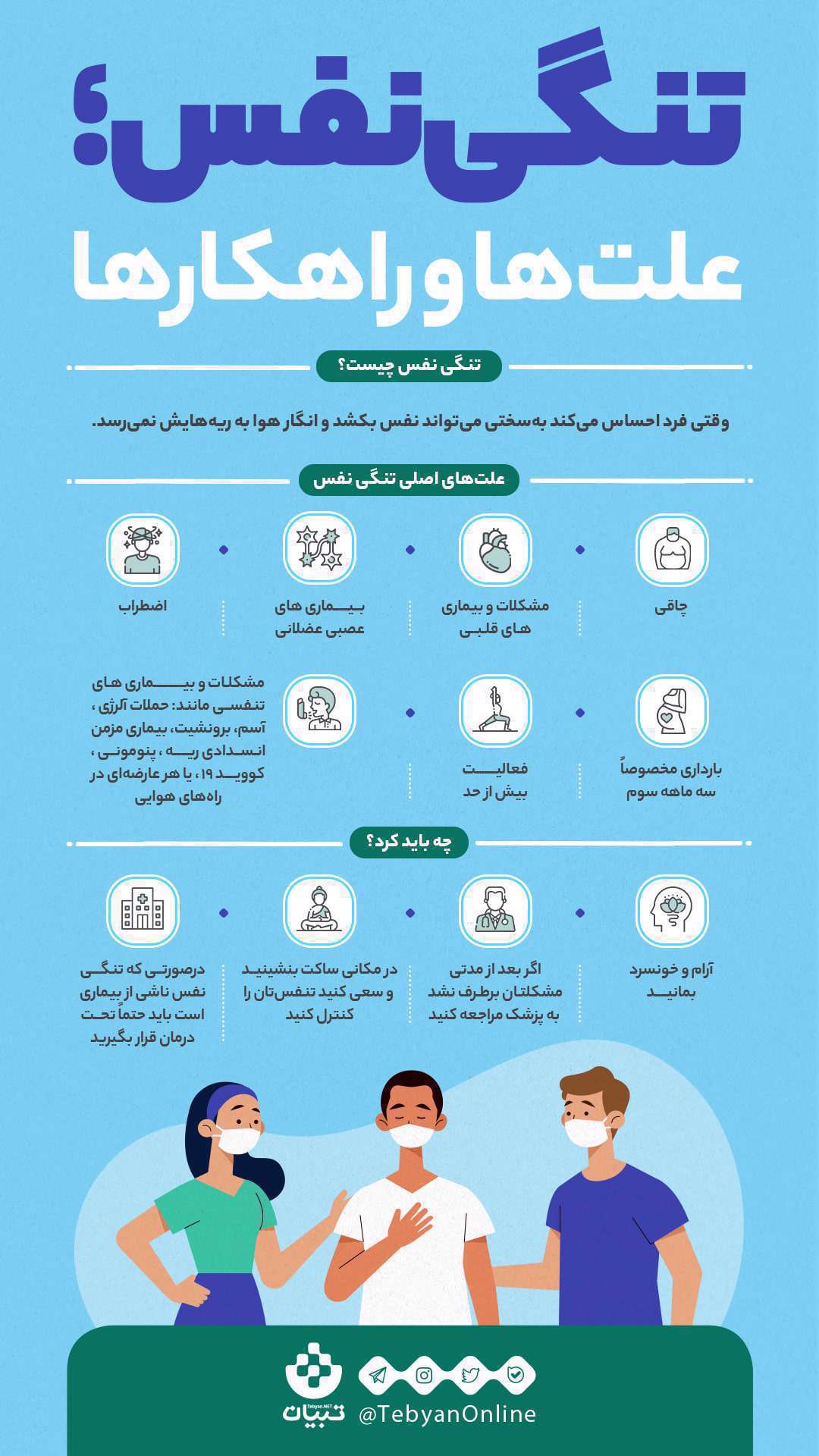 اینفوگرافیک| تنگی نفس؛ علت‌ها و راهکارها