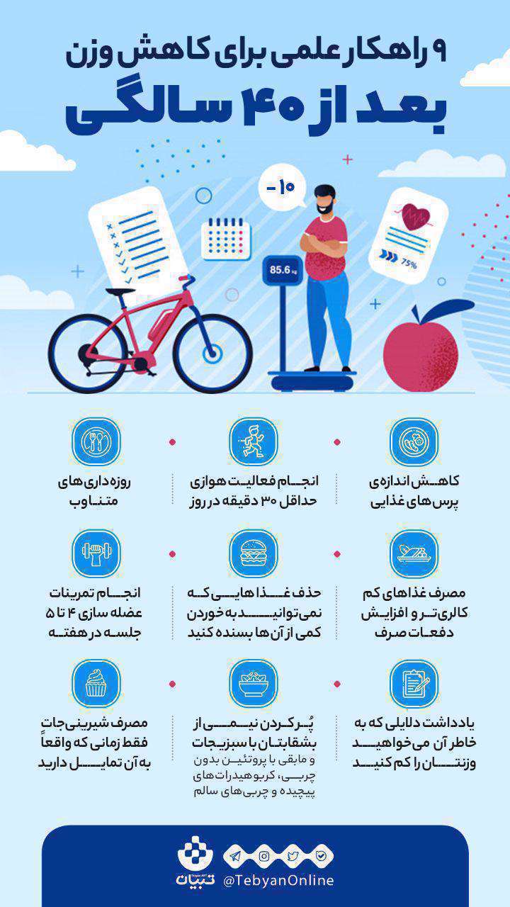 اینفوگرافیک| ۹ روش علمی برای کاهش وزن بعد از ۴۰ سالگی