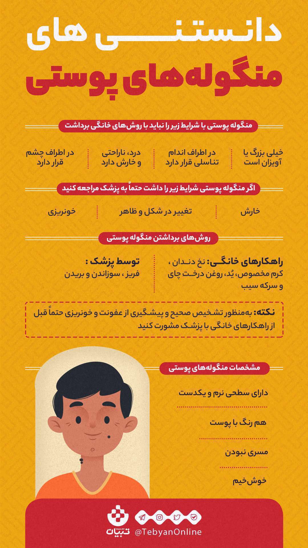منگوله پوستی یا گوشت اضافه چیست؟