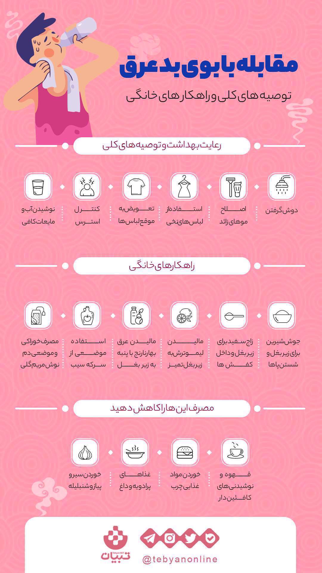 اینفوگرافیک| مقابله با بوی بد عرق