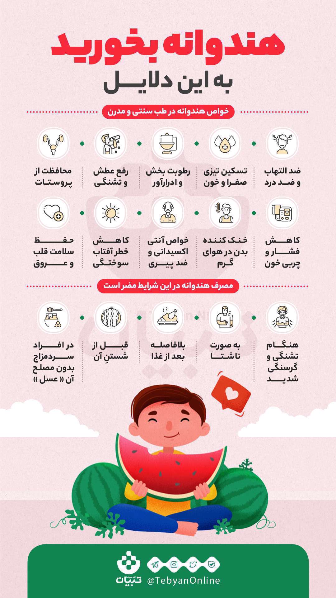 اینفوگرافیک| خواص هندوانه برای سلامتی