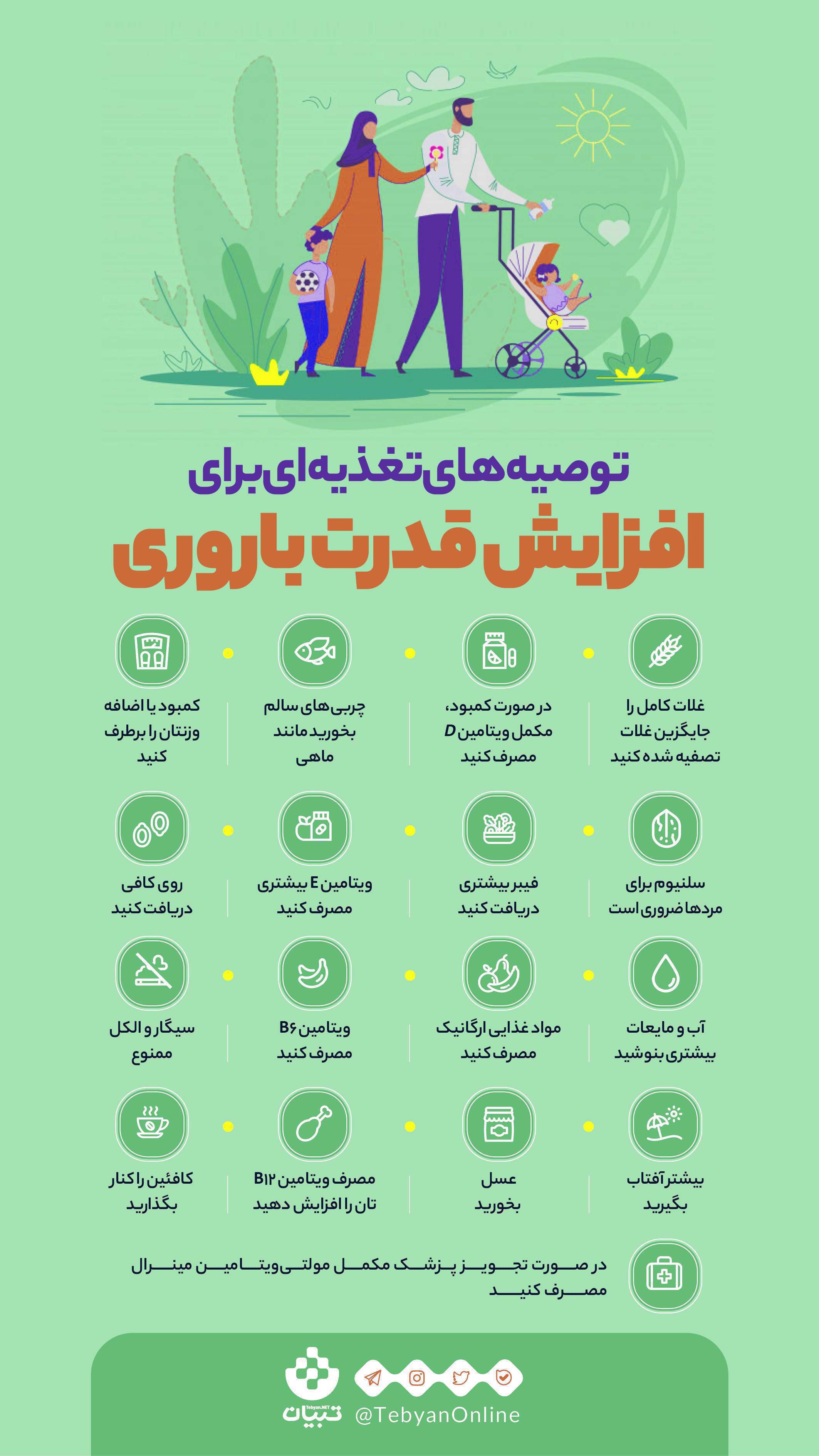اینفوگرافیک| توصیه‌‎های تغذیه‌ای برای افزایش قدرت باروری