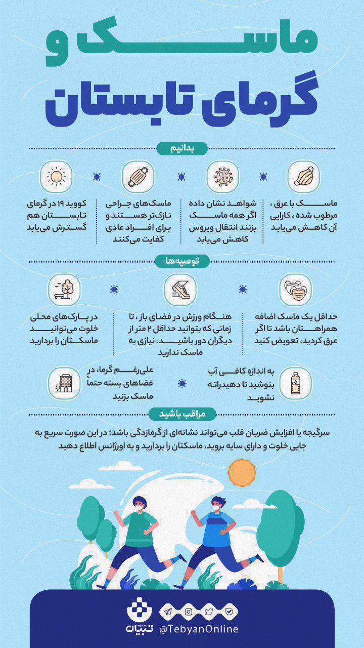 اینفوگرافیک|  ماسک و گرمای تابستان