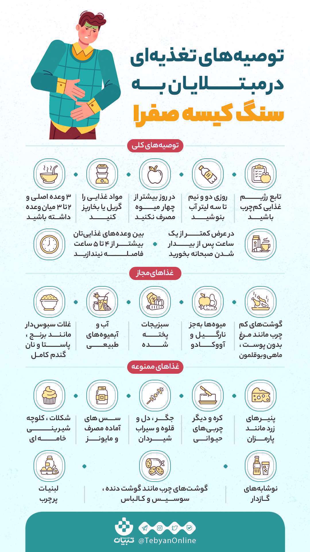 توصیه‌های تغذیه‌ای در مبتلایان به سنگ کیسه صفرا [اینفوگرافیک]