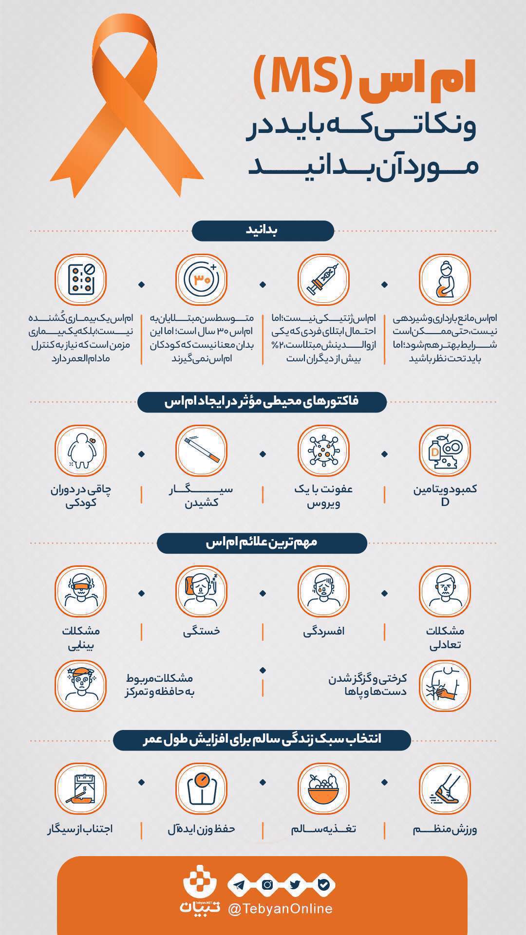  ام اس (MS)  و نکاتی که باید در مورد آن بدانید [اینفوگرافیک]