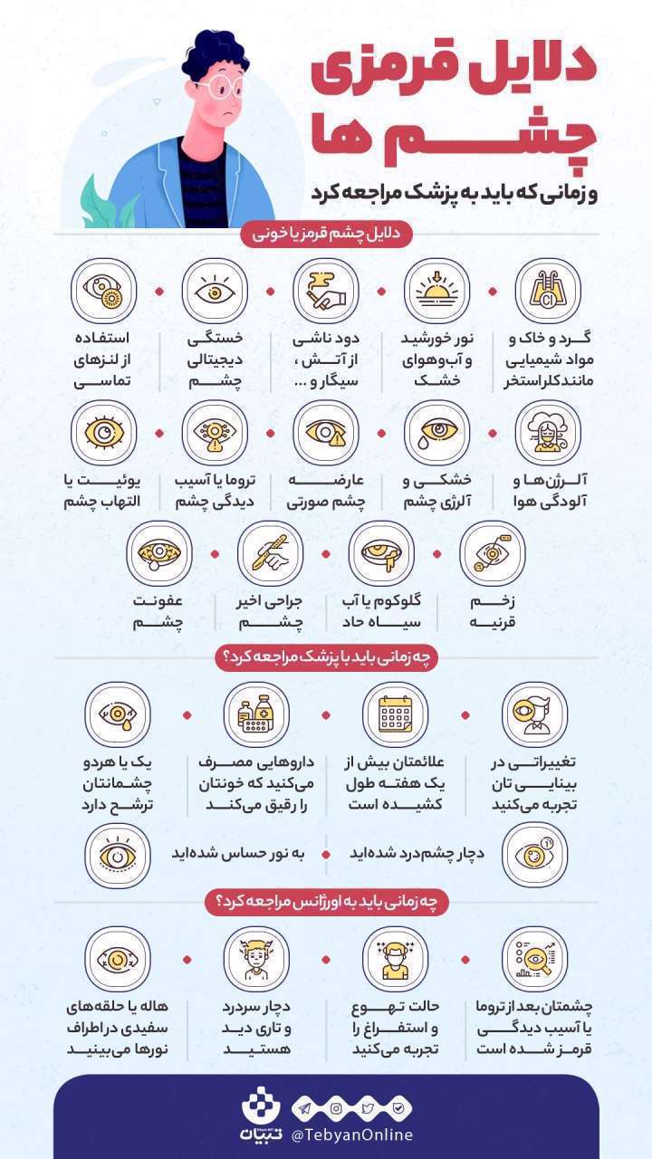 دلایل قرمزی چشم‌ها [اینفوگرافیک]