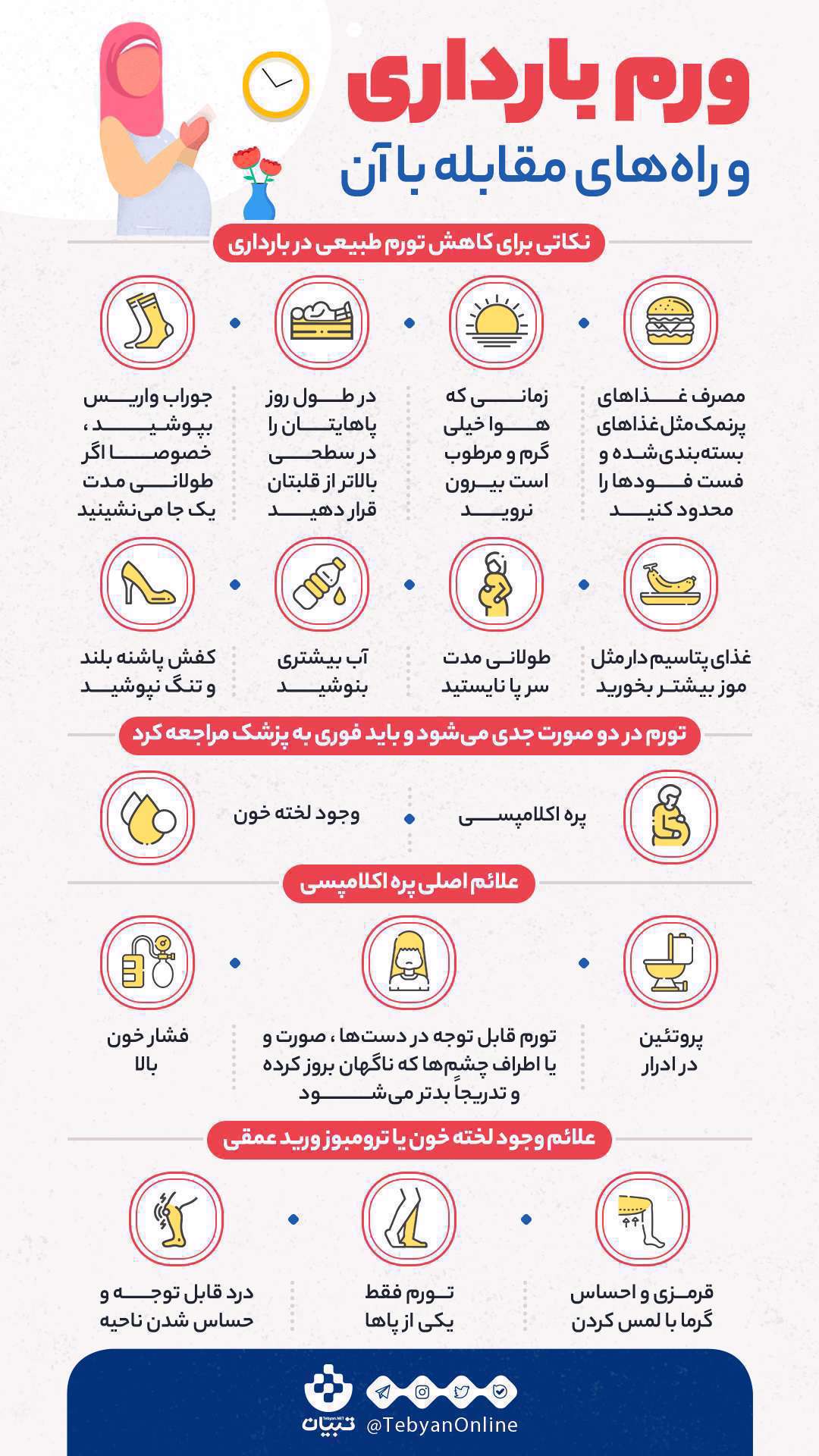 ورم بارداری و راه‌های مقابله با آن [اینفوگرافیک]