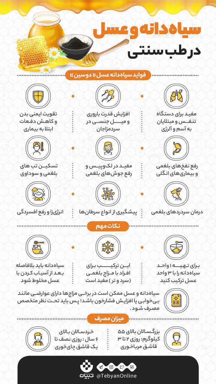 سیاه دانه و عسل در طب سنتی [اینفوگرافیک]