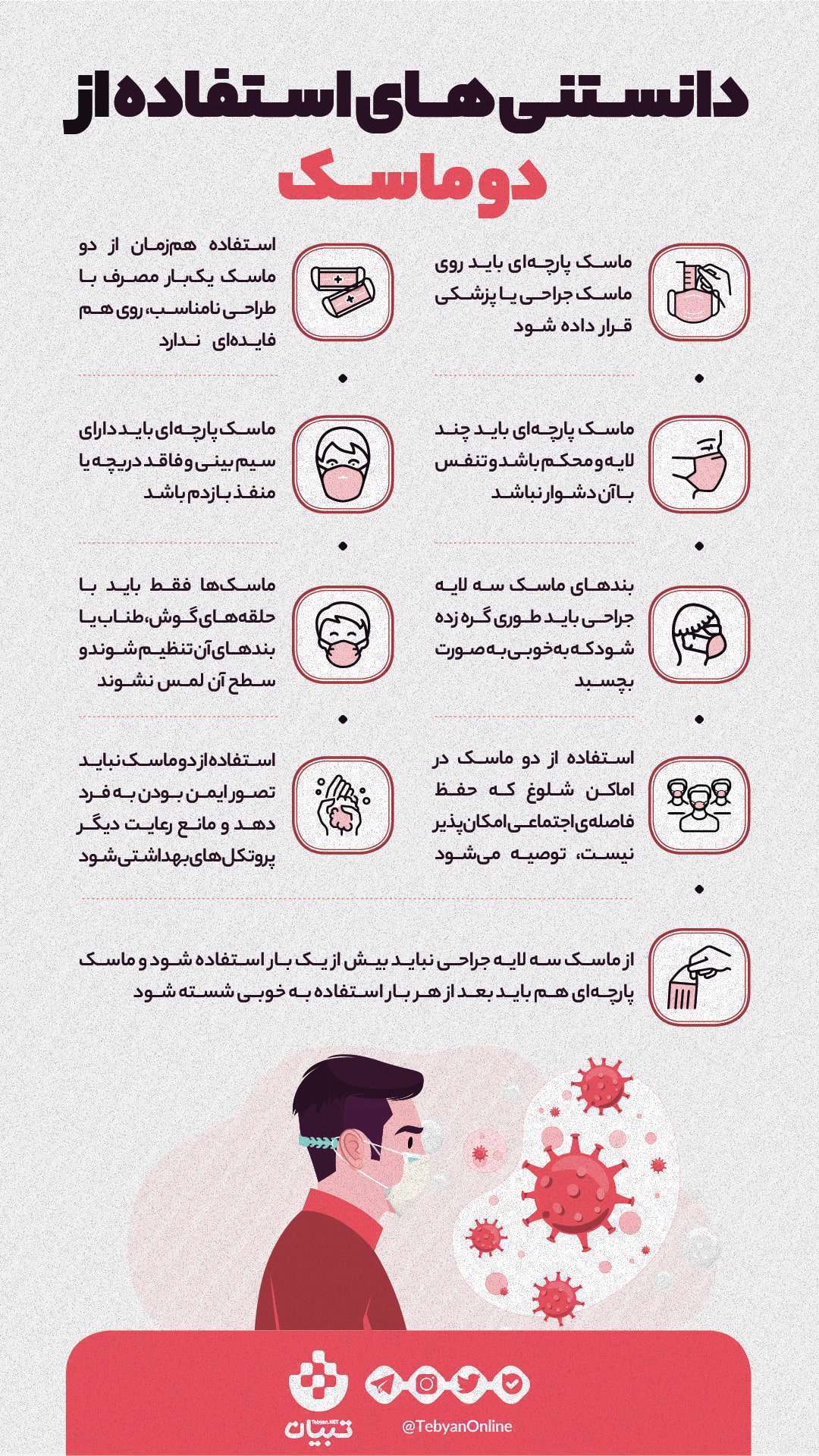دانستنی‌های استفاده از دو ماسک  [اینفوگرافیک]