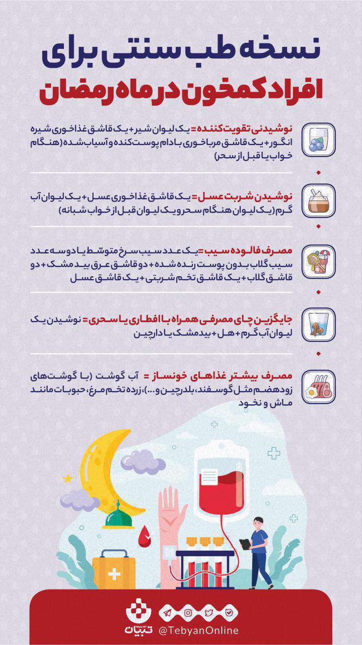 نسخه طب سنتی برای افراد کم‌ خون در ماه رمضان؛ اینفوگرافیک