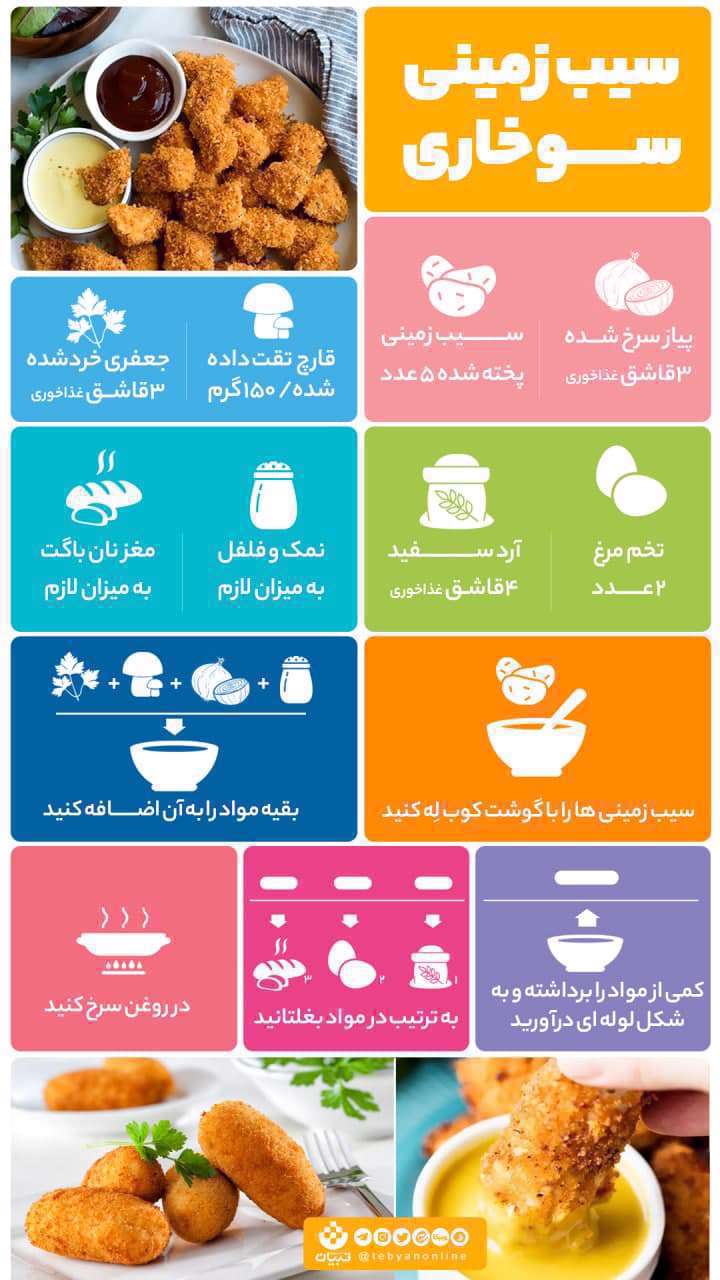 طرز تهیه سیب زمینی سوخاری با قارچ و جعفری