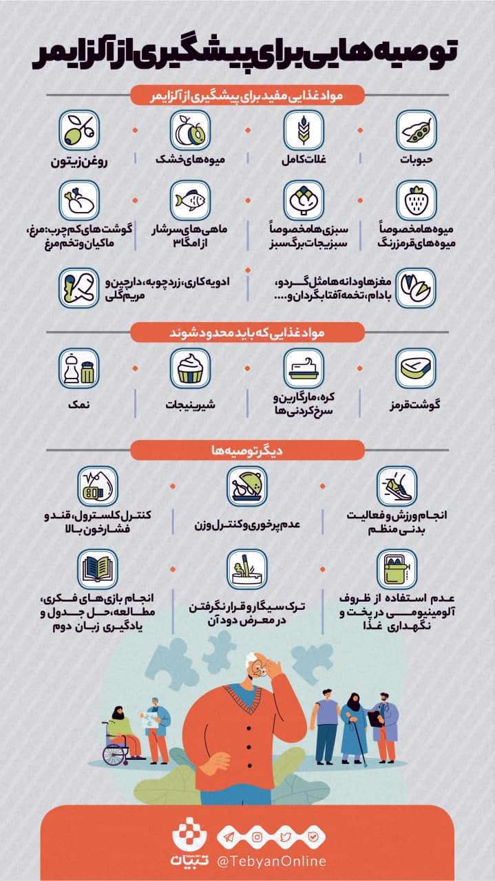 توصیه هایی برای پیشگیری از آلزایمر؛ اینفوگرافیک