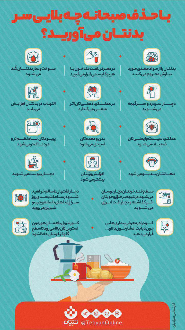 با حذف صبحانه چه بلایی سر  بدنتان می آورید؟ اینفوگرافیک