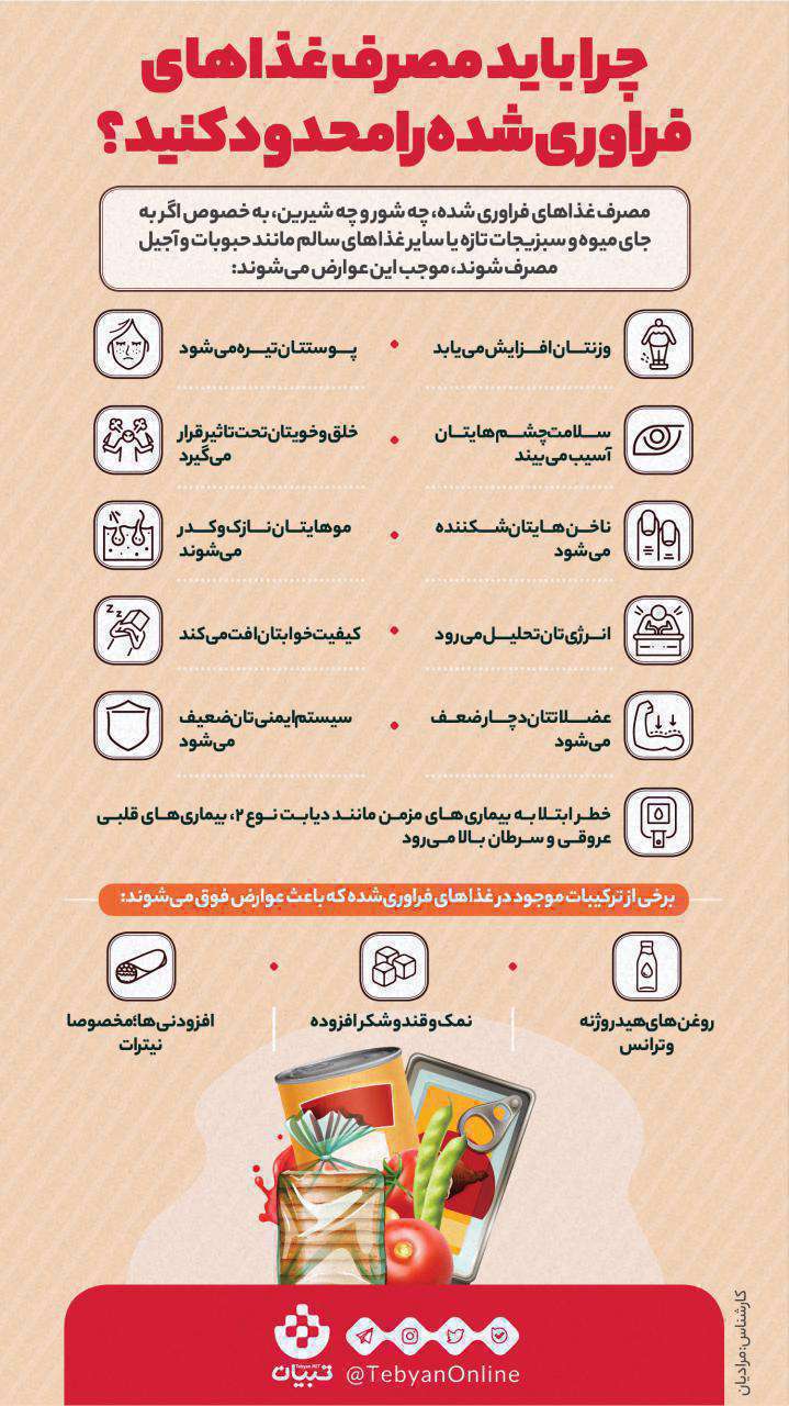 چرا باید مصرف غذاهای فراوری شده را محدود کنید؟